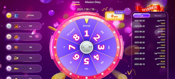 6x6bet Game